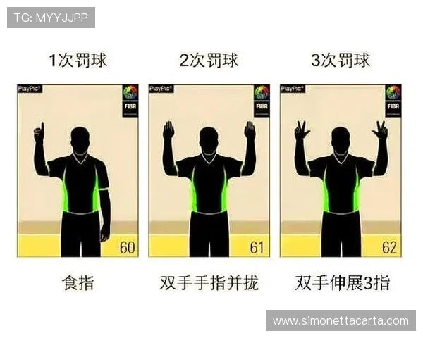 篮球快攻犯规判定规则:深入解析其定义与判罚标准 篮球快攻犯规判定规则:深入解析其定义与判罚标准