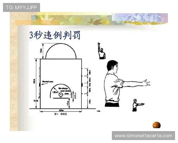 篮球比赛中究竟什么是三秒违例？新手的判定难点解析